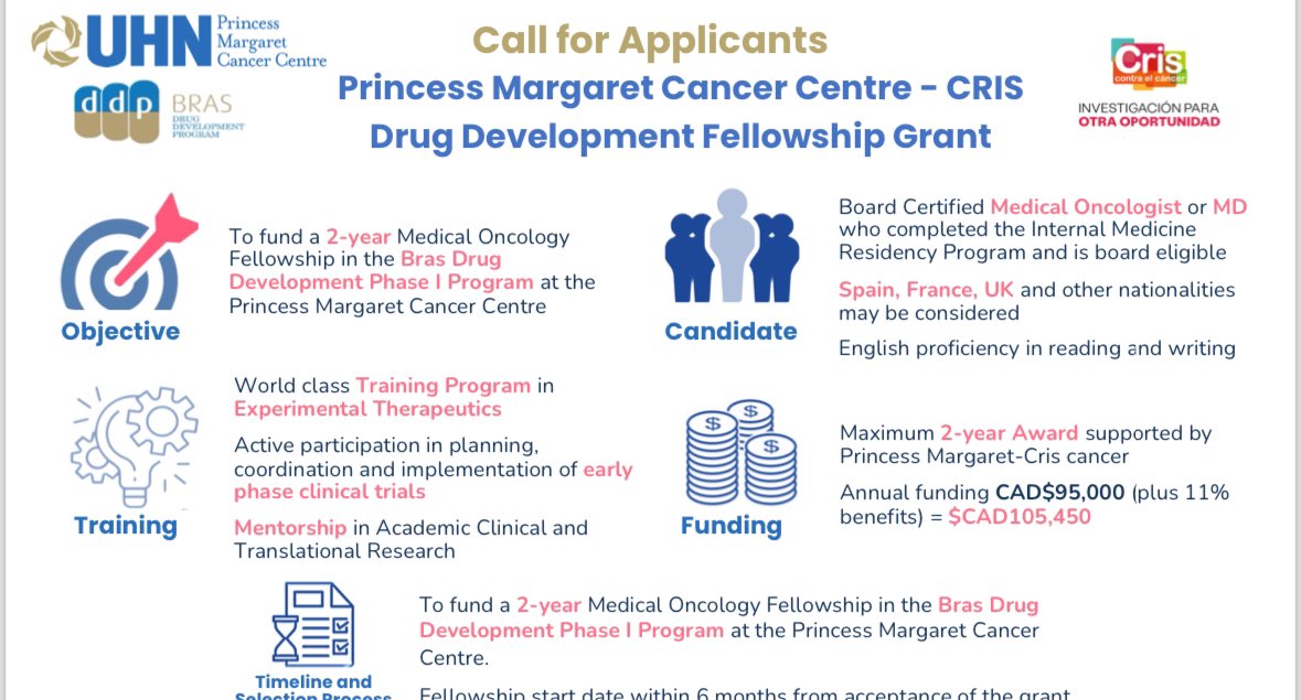 Apply for the CRIS Cancer-Princess Margaret drug development fellowship @criscancer @pmcancercentre - great opportunity for those with interests in phase I trials and translational research criscancer.org/es/cris-prince…