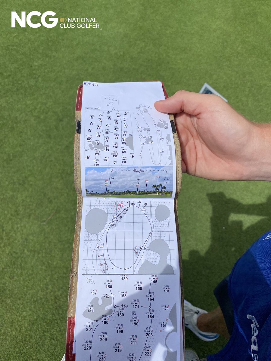 NCG_com's tweet image. Yardage books have come along way 🤯

Here&apos;s Alex Fitzpatrick&apos;s for the Corales Puntacana Championship.

@GoDomRep | #godomrep | @PUNTACANARESORT