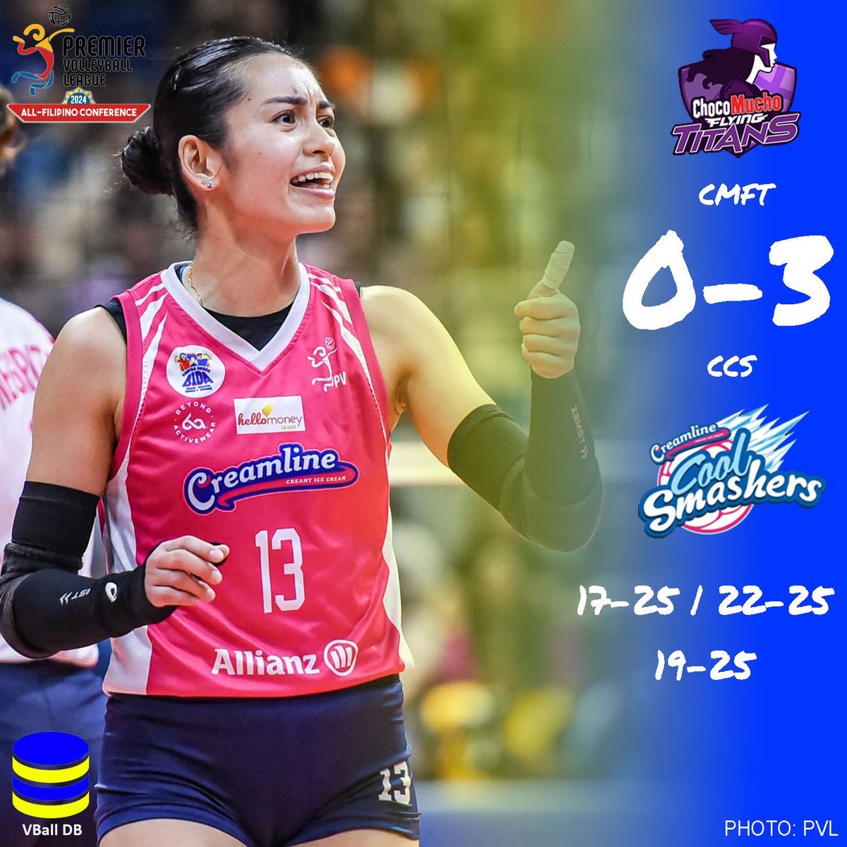 Apr18 PVL 2024 AFC Results

#PVL #2024AFC #PVL2024 #TheHeartOfVolleyball