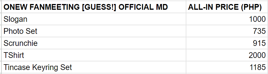 allforsooloPH's tweet photo. KR Pasabuy/PH G.O. by @allforsooloPH

ONEW FANMEET [GUESS!] OFFICIAL MD

All-in prices (PHP):
(see photo for price list)

NORMAL ETA
DOO: until OOS (ordering only until Apr 21 11PM KST)
DOP : 15 days after ordering

PHP 100 discount per additional item ordered!

DM to order :) https://t.co/qkExaU4E18