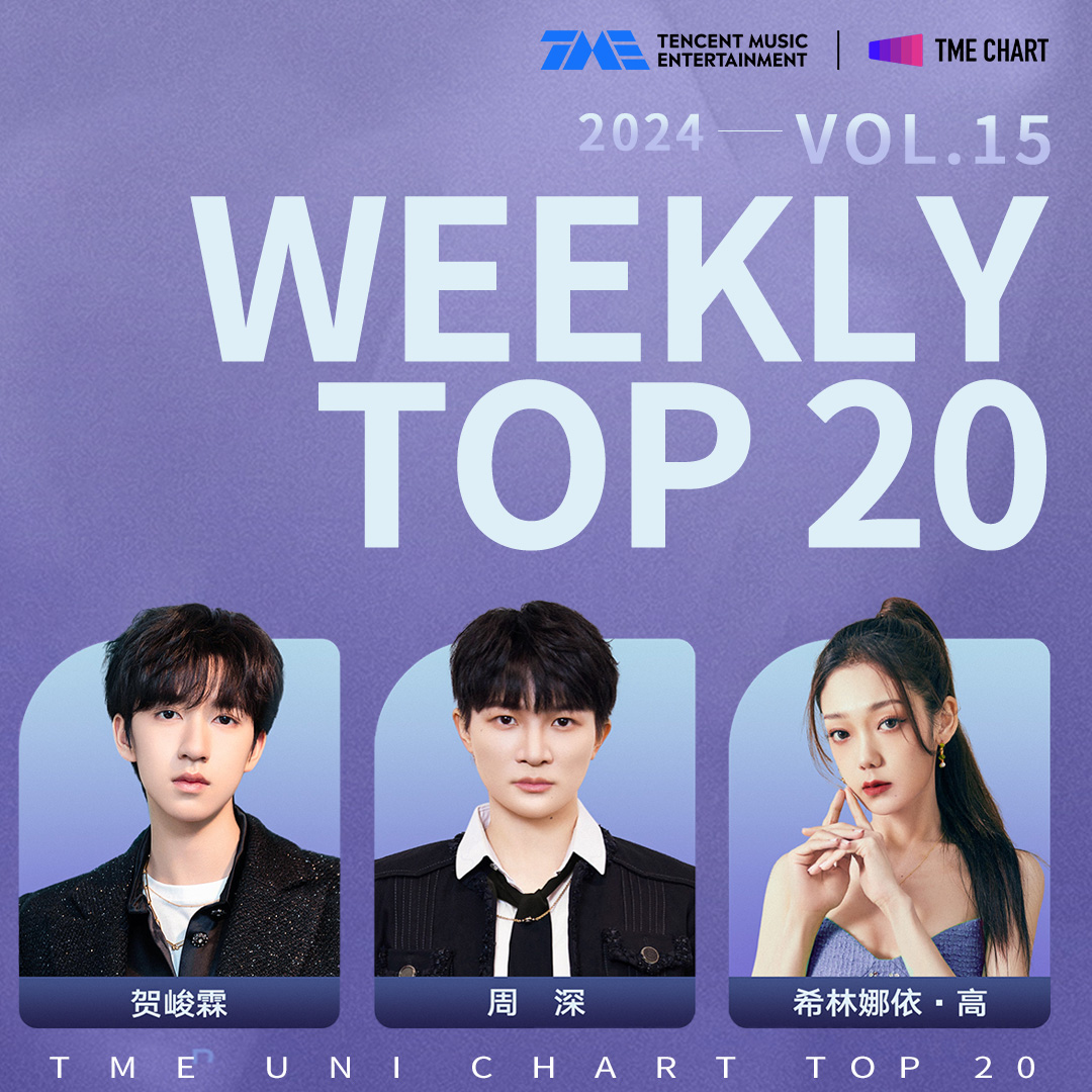 The top 20 of the 15th weekly TME Uni Chart has been revealed! #CharlieZhou slays the whole stage! His songs #蜃楼 and #小美满 rank first and second on the chart! #Leto #QiaoJuncheng ’s '若月亮没来[若是月亮还没来]' returns to third place. #TME #TMEUniChart