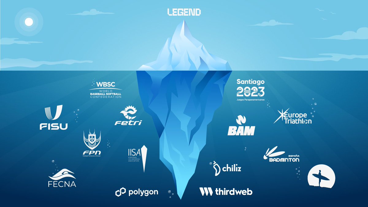 Deeply thankful to our incredible partners for believing in Legend’s vision and lifting us higher 🫶 Together, let’s continue reaching new heights!