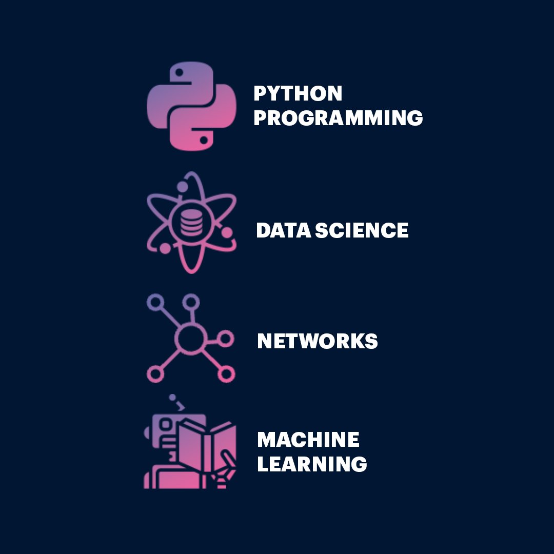 Learn To Discover 🧠 tweet media