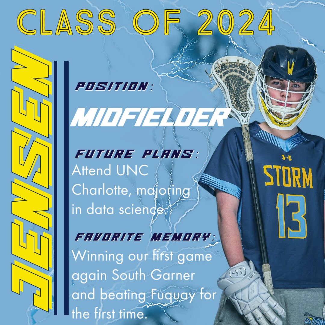 Willow Spring Men's Lacrosse tweet media