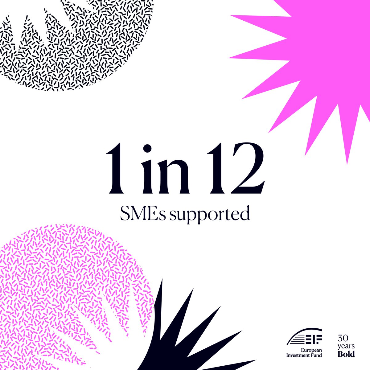 Did you know that 1 in 12 #smallbusinesses in the EU has been backed by the EIF?

🥳Our 30th anniversary is an opportunity to celebrate Europe’s #entrepreneurs: their grit, determination, and passion in making Europe 🇪🇺 stronger. 

We are the EIF #30yearsbold