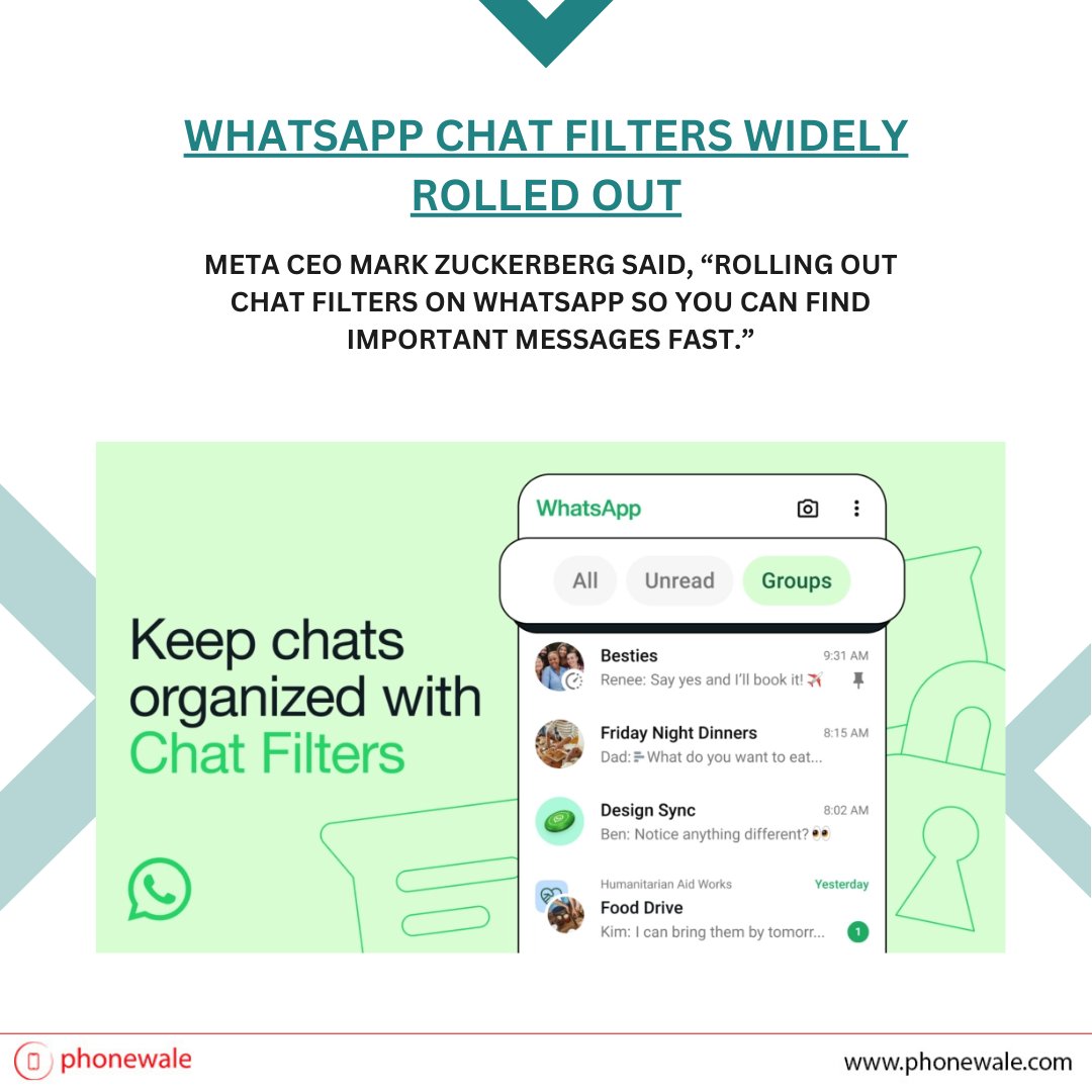 Phonewale.com tweet media