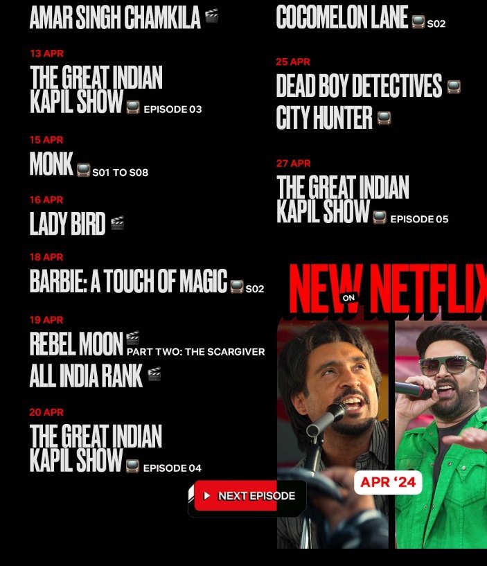 @KapilSharmaK9 @WhoSunilGrover @kikusharda @Krushna_KAS @apshaha What a super duper Show 🎉🎉💞🎉🎉👌👌💘❤ #TheGreatIndianKapilShow @netflix @NetflixIndia