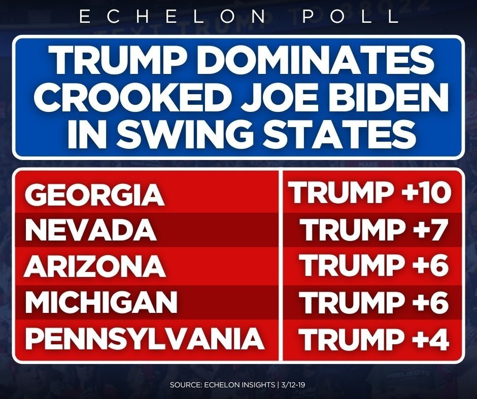 Democrats can't beat President Trump at the ballot box. Americans in swing states are making one thing abundantly clear: Alvin Bragg's lawfare will not save Joe Biden's failing campaign.