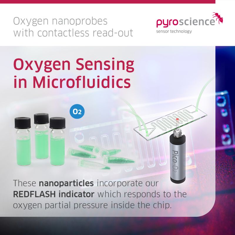 Setting  new standards in #microfluidics with O2 nanoprobes for precise & timely analyses in microfluidic chips, development of screening methods & lab-on-a-chip applications. 
shorturl.at/tzCRZ
#microphysiologicalsystems #organonchip #cellculture #3DCellCulture #organoids