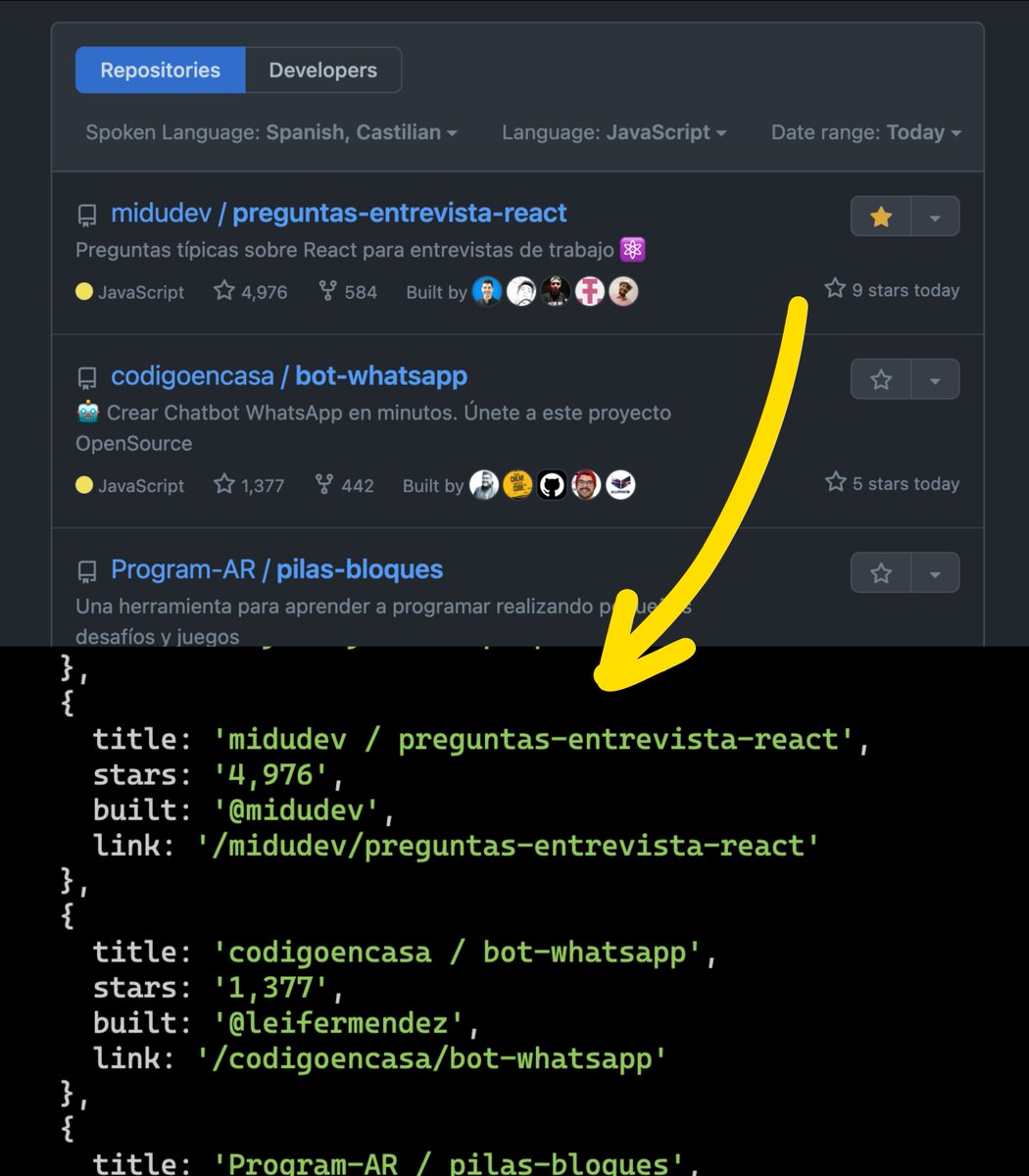 midudev's tweet photo. ¡Cómo usar JavaScript para hacer scrapping!

① npm install playwright
② Abre la página web que quieras
③ Usa el DOM para extraer los datos
④ Transforma los datos a JSON
⑤ Disfruta de los datos

Ejemplo de código para usarlo con GitHub ↓ https://t.co/jy7agp8ZsG
