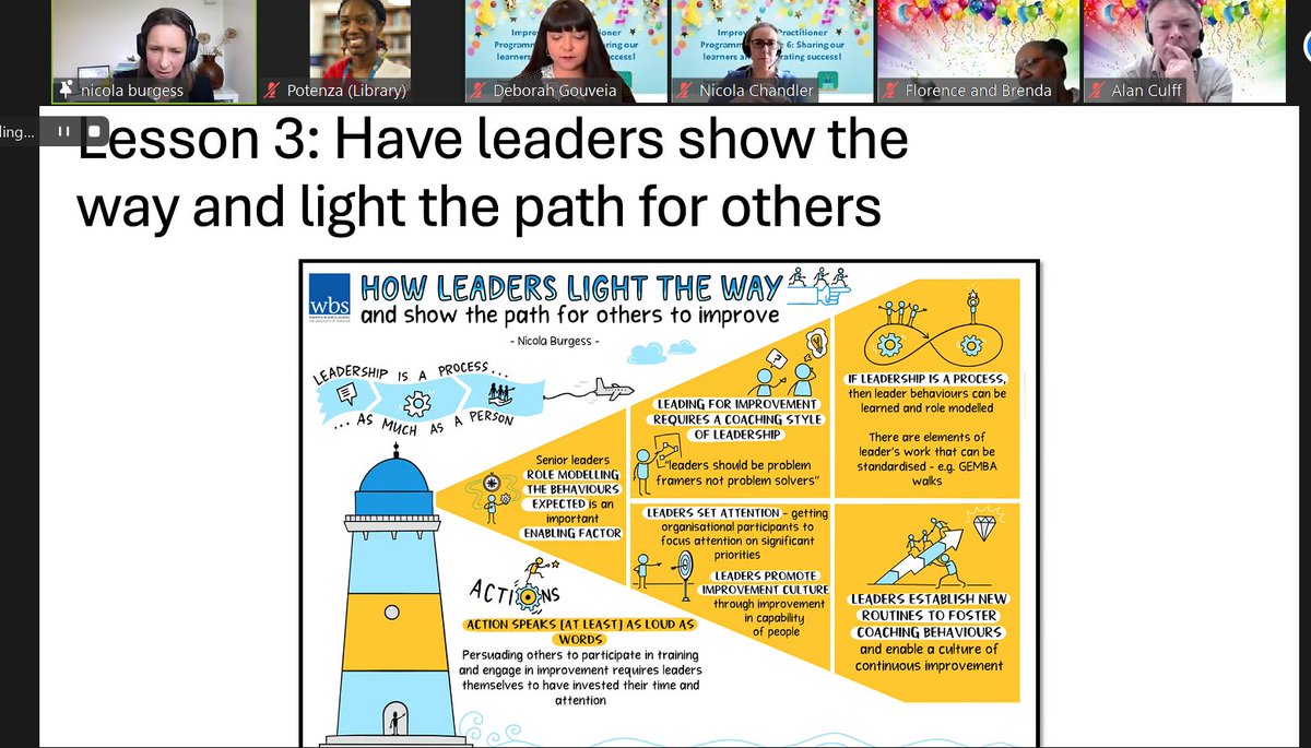 Today the #QIESTH #ImprovementPractitioner Cohort 5 have their celebration event.  <a href="/DrNicolaBurgess/">Dr Nicola Burgess</a> is our guest speaker, so many learning points from her insightful talk including "Leaders must have big eyes, big ears and a small mouth". @epsom_sthelier, @StGeorgesTrust