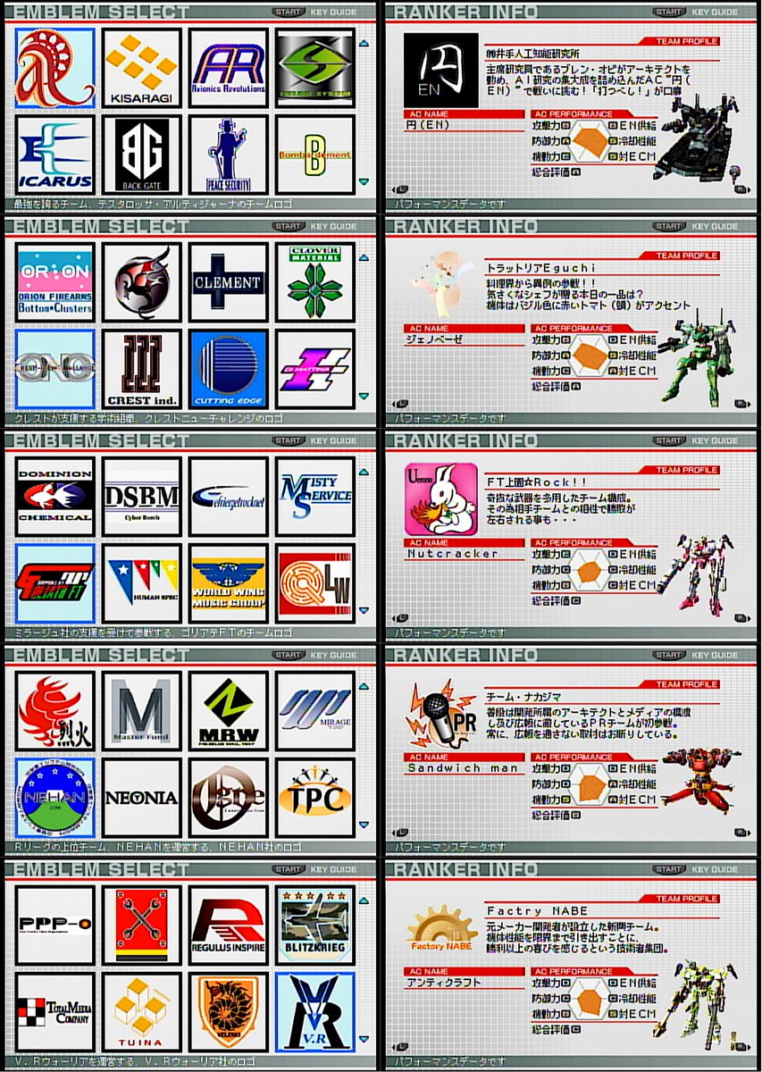 ゲーム内でロゴマークが判明しているACFF協賛組織 PS2とPSPと