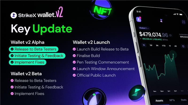 StrikeX | Onchain tweet media