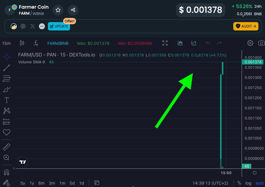 $FARM is LIVE on <a href="/PancakeSwap/">PancakeSwap</a> 

👇Grab a bag in the early stage here

x.com/farmercoinbsc/…

#FarmerCoin #FARM 

Thanks <a href="/MelegaExchange/">Melega Exchange</a> for the best support ❤️👊