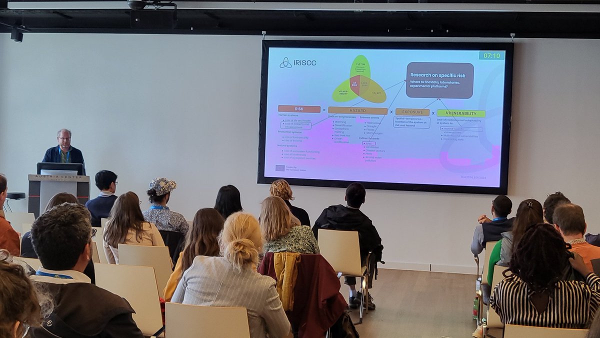 IRISCC takes the stage at EGU 2024! Janne Rinne introduced our project to a packed room of environmental scientists, the future users of our integrated climate risk services! #EGU2024 #IRISCC #ClimateRisks #Resilience #EU_RIs