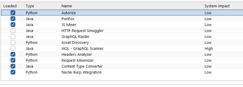 My current Burp extensions. What are yours?

#pentesting #appsec #cybersecurity #bugbounty