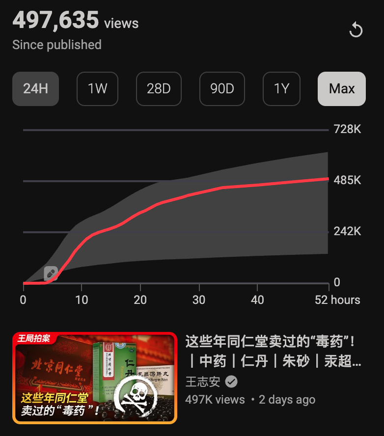 essen_ai's tweet photo. 同仁堂历史悠久，曾是清朝御药房现为上市公司，产品广泛，但多次因药品安全问题受到关注。同仁堂的药品在历史上多次被发现超标和有害，但仍被广泛使用。德国夫妇发现体内汞严重超标后，追溯到同仁堂生产的中药仁丹和当归苦参丸。仁丹中汞含量高达欧盟标准的9.7万倍，导致严重健康问题。同仁堂声称仁丹按照医嘱使用不会中毒，但实际为OTC药物，无需处方即可购买。

【王局解读】
1.朱砂（硫化汞）在中药中常用，但现代科学研究证实对人体有害。
2.国内外对中药成分的争议和法规差异导致安全标准不一。
3.中药的政治化和文化保护使得对其安全性的质疑和改革难以进行。
4.中医药需要通过现代医学的严格检验和审视，以确保安全有效。
5.传统中医药的神话与现代医学的科学方法之间存在冲突。建议将中医药视为文化遗产，同时对其成分进行现代医学检验。

【视频表现】
同仁堂视频的播放数据表现尚可，处于正常的均值范围内

【粉丝观点】
1.中药成分中的重金属和其他有害物质，如汞，对人体健康构成潜在风险。同仁堂的产品被指控含有有害物质，引发公众担忧。朱砂在中药中的使用引起关注，其安全性成为讨论焦点。
2.中医药的现代化和标准化是一个挑战，因为传统中医药强调个体化治疗，难以进行标准化生产。中医药的传统使用和现代科学检验之间存在差异。中医药市场需求依然存在，但需要更多透明度和科学验证。
3.粉丝对中医药的看法分化，有人信任其效果，有人则对其安全性和科学性表示怀疑。公众对中医药的信任受到挑战，呼吁更严格的监管和标准。
4.中医药需要更多的科学研究和临床数据来验证其安全性和有效性。中医药的使用应谨慎，避免长期或不适当的使用，以减少健康风险。消费者教育和意识提升是解决中医药争议的关键。
5.粉丝认为中医的传统诊断方法如把脉，虽有一定的传统和历史，但在现代医学环境下争议较大。

【粉丝评论精选】
以下是AI挑选的涉及到中医患者体验的10条评论，以及她喜欢这些评论的原因：

1. **评论原文**: "去医院一定要告诉医生，你中药过敏，然后让医生写到病历里"
   - **粉丝的用户ID**: @zf10323
   - **原因**: 这条评论提醒人们在接受医疗服务时，应该明确告知医生自己的特殊情况，这对于患者安全至关重要。

2. **评论原文**: "听了这期，我想说，还是远离中医吧!"
   - **粉丝的用户ID**: @user-pi7nv6vb4y
   - **原因**: 评论表达了观众对中医的担忧和个人选择，反映了一种基于个人经验和信息的医疗决策过程。

3. **评论原文**: "这期视频做得不错，但是中医背后的利益群体实在太大了，又加上被政治化了"
   - **粉丝的用户ID**: @asherzhangy8330
   - **原因**: 这条评论指出了中医行业可能存在的问题，这些问题可能影响患者接受治疗的选择和体验。

4. **评论原文**: "谢谢王局的分享，我妈妈长期在美国呆着还是迷信中国的各种中成药还有药"
   - **粉丝的用户ID**: @sisterstogether999
   - **原因**: 评论通过个人家庭经历展示了中医在某些人群中的影响力，这种信仰可能影响他们的健康选择和患者体验。

5. **评论原文**: "請不要利用無關的評論來故意迷惑人們。"
   - **粉丝的用户ID**: @user-ml8yf4sm5n
   - **原因**: 这条评论强调了信息的准确性对于患者做出明智健康决策的重要性。

6. **评论原文**: "我是一個愛看中國小說的人，確實有一大批在寫中醫、吹捧中醫的類別，這類小說的共通特點就是不容置疑，提出問題的不是被痛罵就是被刪評"
   - **粉丝的用户ID**: @kevin-Wang233
   - **原因**: 这条评论揭示了中医在文化和文学中的表现，以及这种表现可能对患者的看法和体验产生的影响。

7. **评论原文**: "能给王局订阅的，有独立思想的居多，但是抵不过数十亿愚昧的人，同仁堂有政治保护伞也不会倒。中医爱好者很多都是贵族，他们也不会改变生活方式，我们应该鼓励爱好的朋友多吃，心情宽慰的生活"
   - **粉丝的用户ID**: @user-bu3wx4mv1i
   - **原因**: 评论讨论了中医的社会和政治背景，这些因素可能影响患者对中医的看法和选择。

8. **评论原文**: "这期绝对应该在墙内传播，可以救人无数"
   - **粉丝的用户ID**: @user-ub8ne9bo3y
   - **原因**: 评论强调了信息传播的重要性，特别是对于可能影响患者健康和治疗选择的信息。

9. **评论原文**: "所有中文时政频道。包揽各路观点，真正是体现言论自由的世界! 赞"
   - **粉丝的用户ID**: @sisterstogether999
   - **原因**: 虽然这条评论主要是关于言论自由，但它也反映了一个多元化的信息环境对患者做出知情决策的重要性。

10. **评论原文**: "我不认同你的看法"
- **粉丝的用户ID**: @leeelena9318
- **原因**: 这条简短的评论表达了对不同医疗观点的不认同，突出了患者在面对健康信息时的个体差异和选择权。

这些评论不仅展示了观众对视频内容的反响，也反映了他们对健康、医疗选择和患者体验的关注。