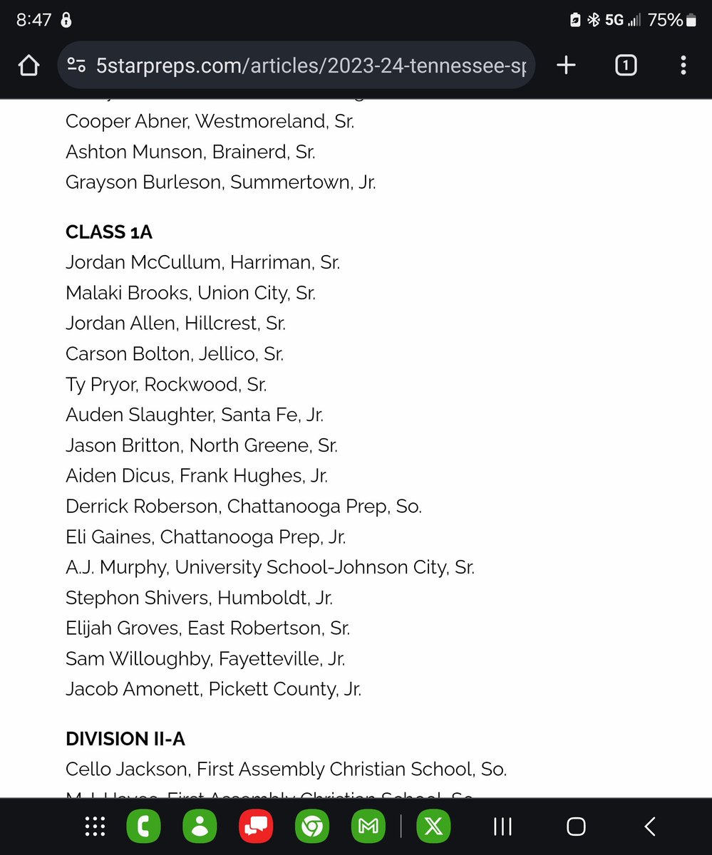 Congratulations to our guy, <a href="/TyPryor20/">Ty Pryor</a>, for being named to the TSWA single A All-State team. Two all state teams in one day. We have been blessed to have him in the program for the past 4 years. He's a better person than he is a player. Colleges are missing out. Flat out #Truth