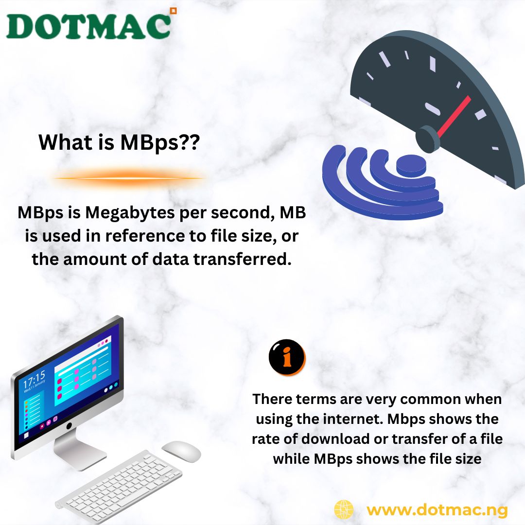 Knowing the difference between Mbps and MBps will help you understand how your internet speed affects the download and upload of files.

#beDotmacUnlimited #domore #fiberbroadband #dotmacservice #trulyunlimited #unlimitedinternet #lagosbroadband #nodatacaps #ftth #abujafiber