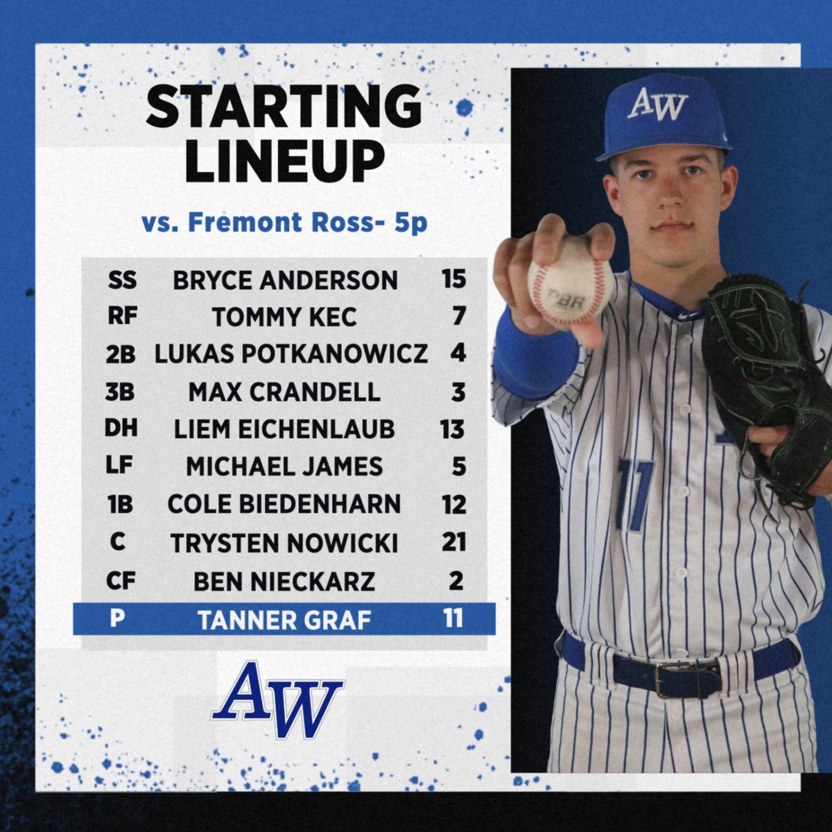 AWHS_Baseball's tweet photo. GAME DAY!!!
🆚 Fremont Ross
📍 AWHS - Generals Stadium
🕔 5p
🎟 https://t.co/UNrI2X4SZf

JVA @ Fremont Ross - 5p
JVB vs Clay @ Blue Creek - 5p
#BluePride https://t.co/Swf3W7RkZz