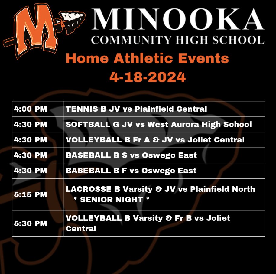 Today At MCHS: Tennis - Softball - Baseball - Lacrosse @ Central Campus Volleyball @ South Campus