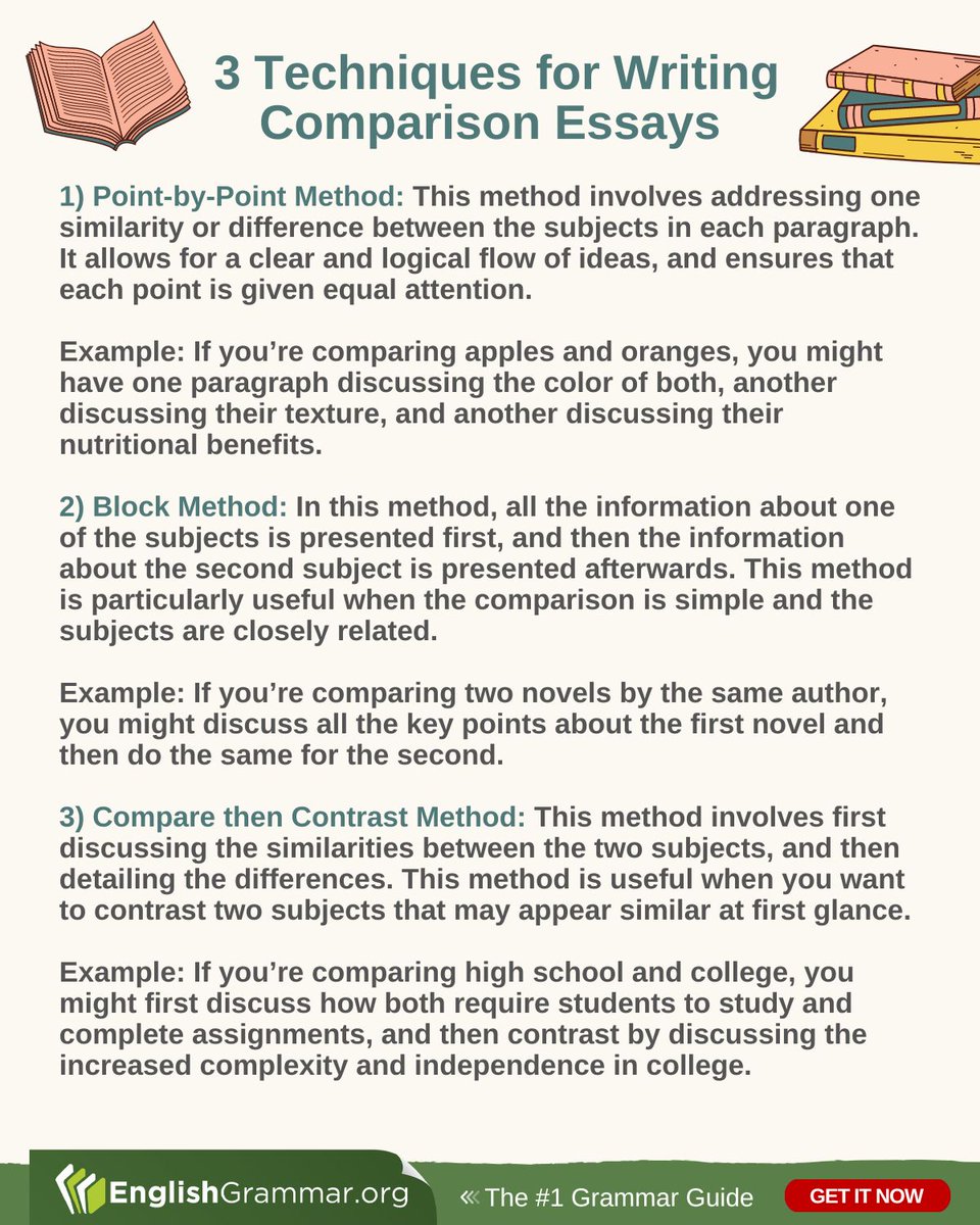 3 Techniques for Writing Comparison Essays #writing #amwriting #essays