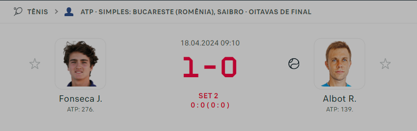 JOÃO GANHA O PRIMEIRO SET!

Consistência muito boa do João hoje, no tie break principalmente VAMO PRO SEGUNDO SET