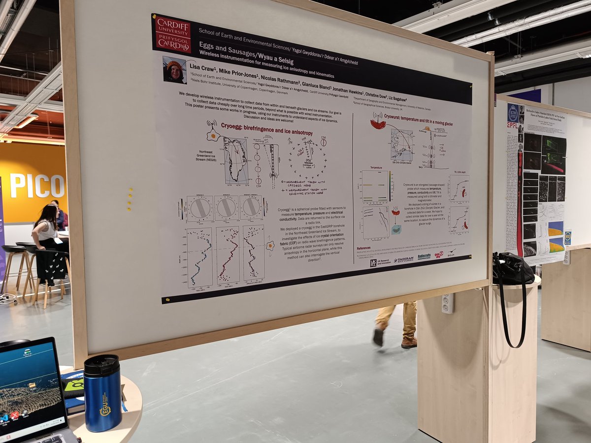 Pretty cool icy poster 🧊:
A Cryoegg wireless instrumentation that collect data within and beneath glaciers and ice streams ❄️
🍳Eggs and Sausages #EGU24 
#cryoskills #glaciology #Engineering