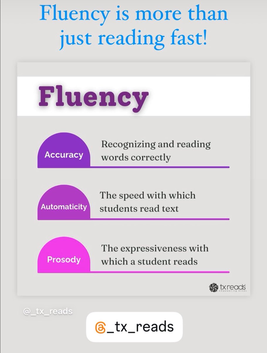 More knowledge from @TX_Reads. Make sure you know what fluency is. It’s MORE than just reading fast.
