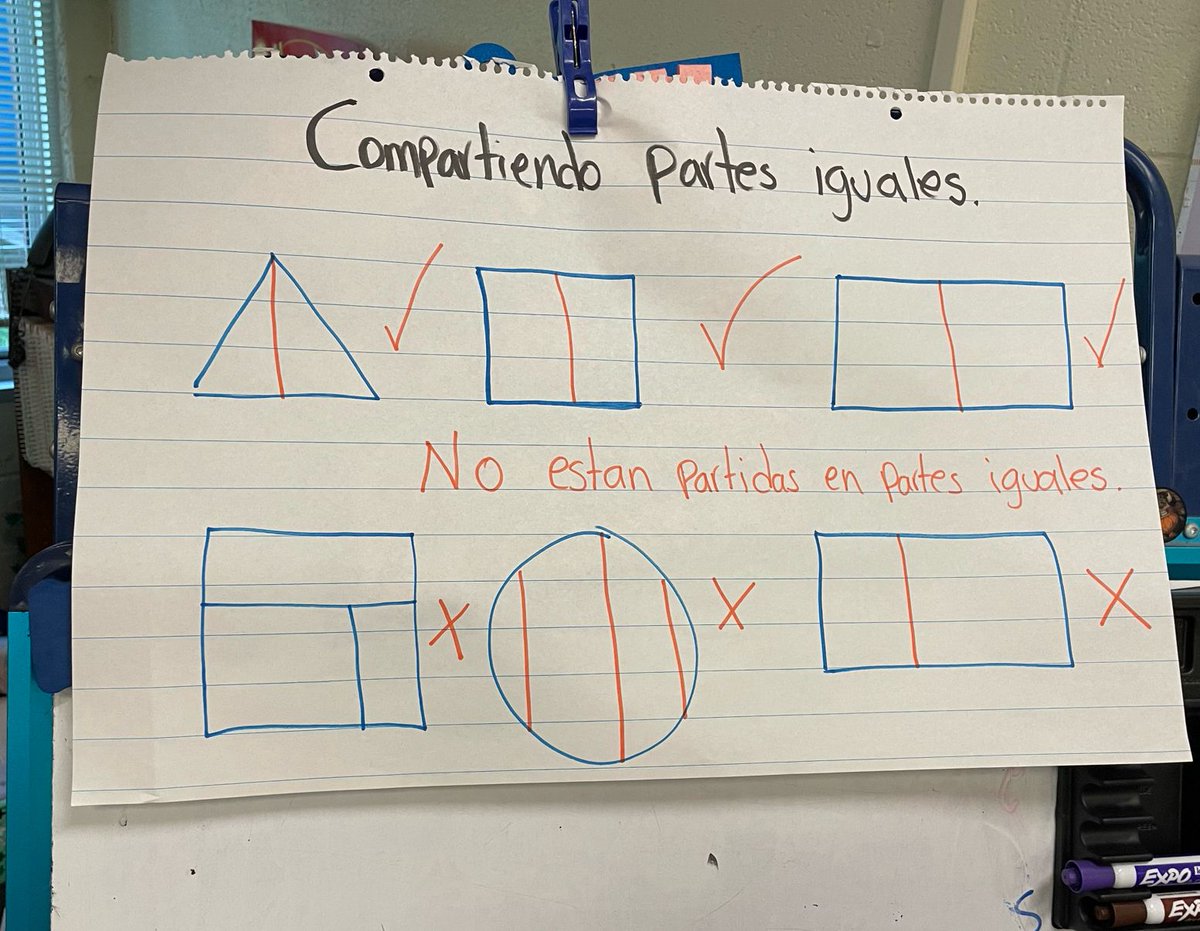 First grade DLI rocking fractions! <a href="/AGHoulihan/">Andrew G. Houlihan</a> <a href="/Renee_McKinnon1/">𝓡𝓮𝓷𝓮𝓮 𝓜𝓬𝓚𝓲𝓷𝓷𝓸𝓷, 𝓔𝓭.𝓓.💫</a> <a href="/UCPSNC/">Union County Public Schools</a> <a href="/DennyFerguson2/">Denny Ferguson</a>