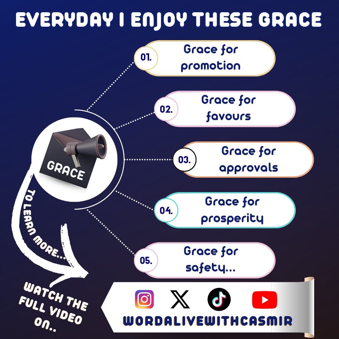 Eboxmedia1's tweet photo. Did you know you can name GRACES?

Watch the video before this post and you'll be blessed. 🔥

#Grace
#christian #jesuslovesyou #viral #holyspirit #christian #love #christanity https://t.co/ZafC0TmnUi