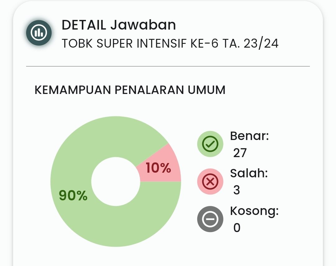 NGERJAIN PU GA SAMPAI 30 MENIT MEMANGNYA BISAA? BISA BANGETT!! ♡ — a thread by @rasya_belajar