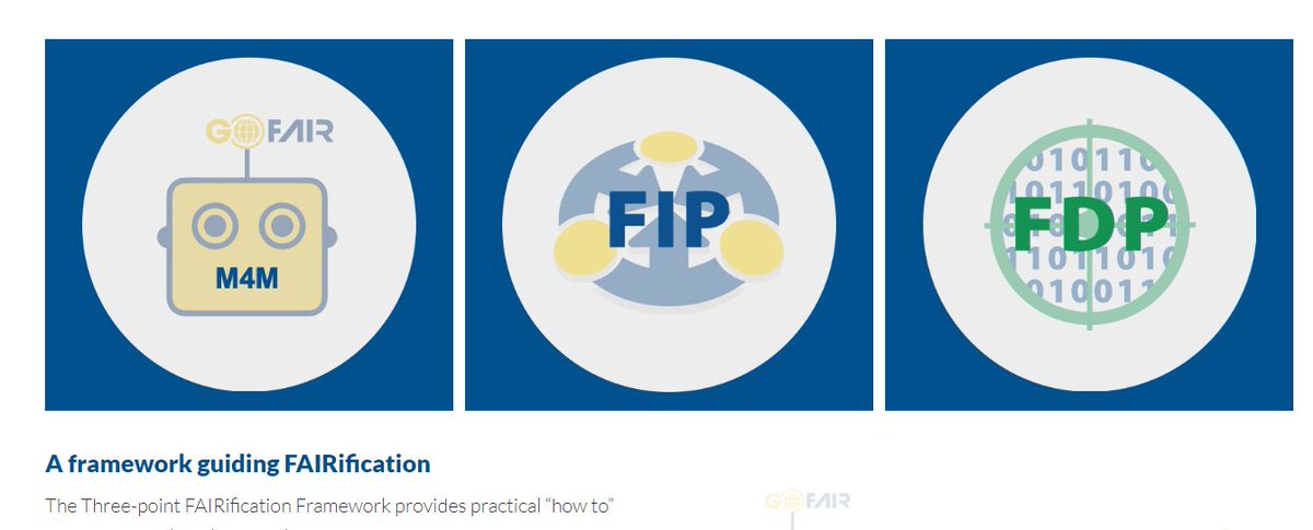 Would you like to learn about different FAIRification frameworks and see some examples? Register for the workshop 'The role of good RDM in accelerating scientific progress' with @KristinaHettne @CDSLeiden @ubleiden The workshop is part of the DCC Spring Training Days by @lcrdm