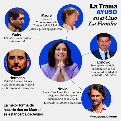 El 20 de mayo es el juicio contra Alberto González Amador, novio y testaferro de Isabel Natividad. 
#AyusoCorrupta #AyusoDimisión