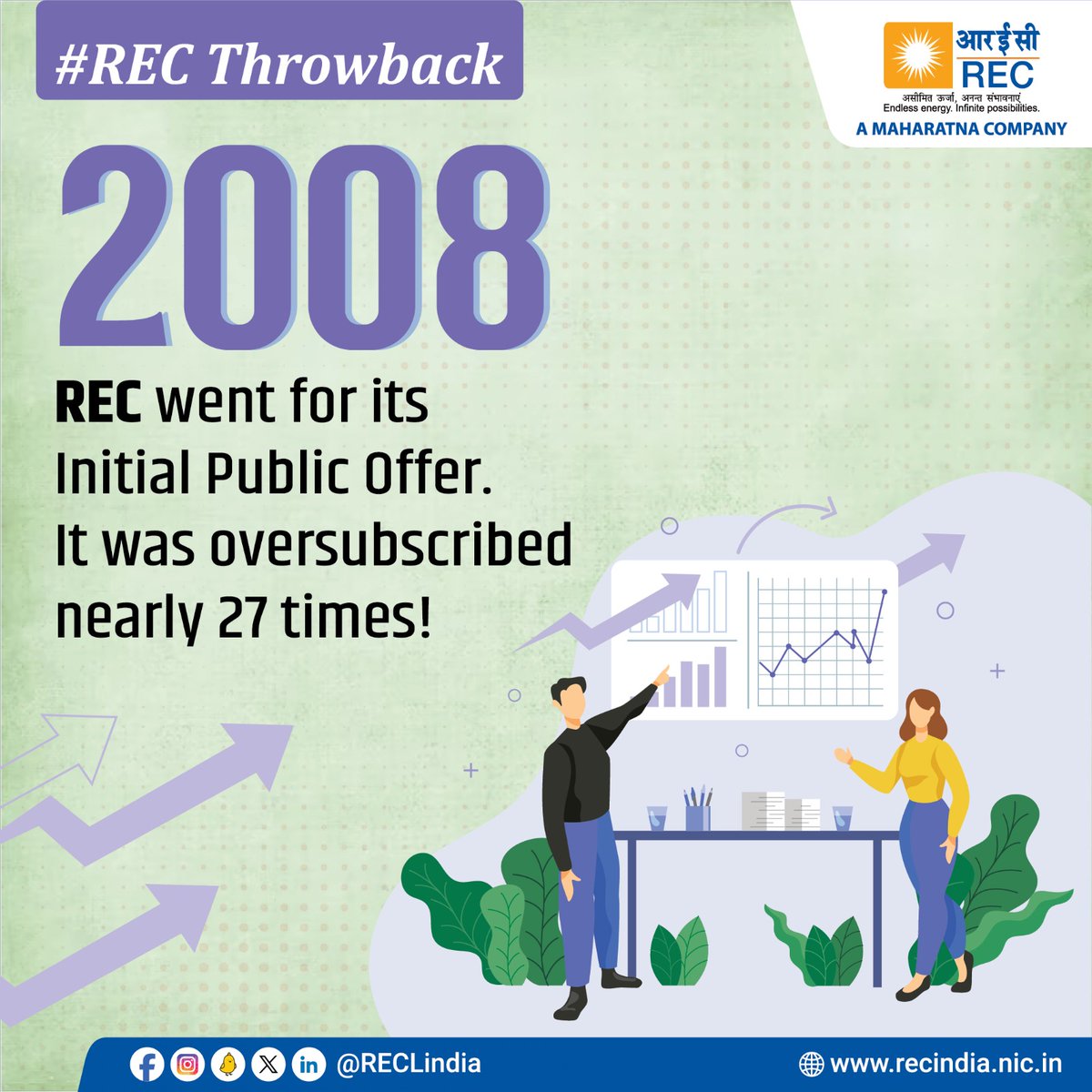 2008 has been a red-lettered year in REC’s journey. Apart from going for its initial public offer, which received a phenomenal response, the company was also conferred with the Navaratna status in the same year. #RECthrowback #REC2008 #NavratnaStatus #RECLimited #MilestoneYear