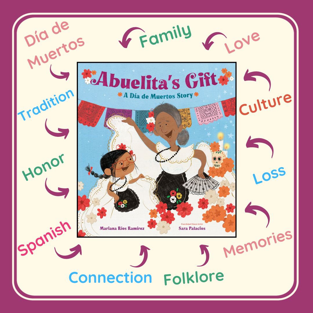 Mariana Ríos 🦋 ABUELITA'S GIFT OUT NOW tweet media