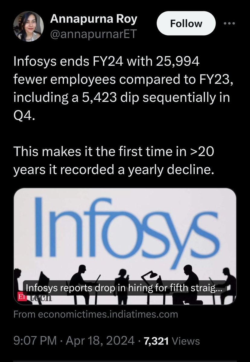 All lazy bums who were working just 50 hrs per week were fired. Murthy needs 75 hrs per week. How else can India be a superpower? More power and dividend to Murthy.

#Infosys 
#retrenchment