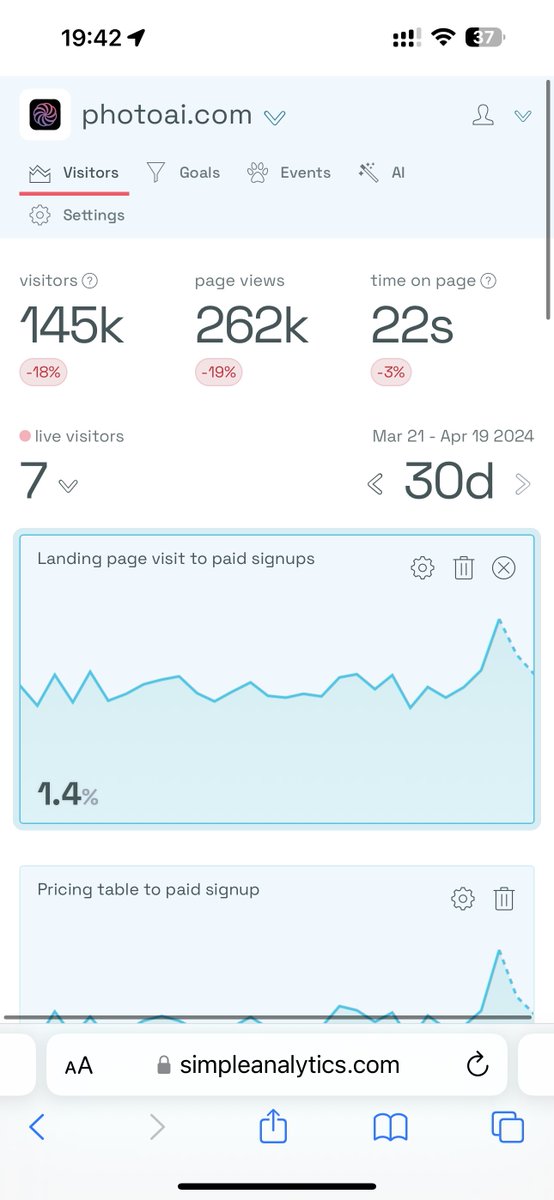 @levelsio tweet media