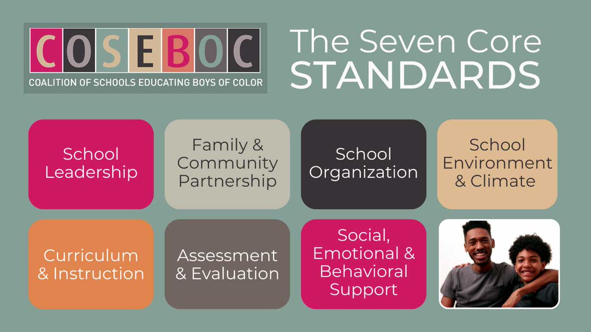 COSEBOC Standards Course for Schools Educating Boys of Color is the foundational course that we recommend as a starting point for all teams. bit.ly/3PkaVod