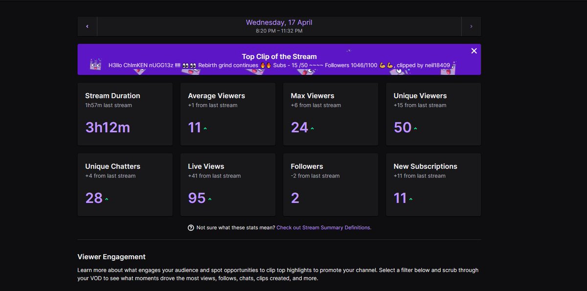 🔥🔥 

Live tonight from 8pm with <a href="/Pauljw22/">Pauly_wauly</a> Dropping into #rebirth island 💪💪

Iive on both <a href="/KickStreaming/">Kick</a> and <a href="/Twitch/">Twitch</a>  Links below 👀
🟣 - twitch.tv/iad93
🟢 - kick.com/iad93