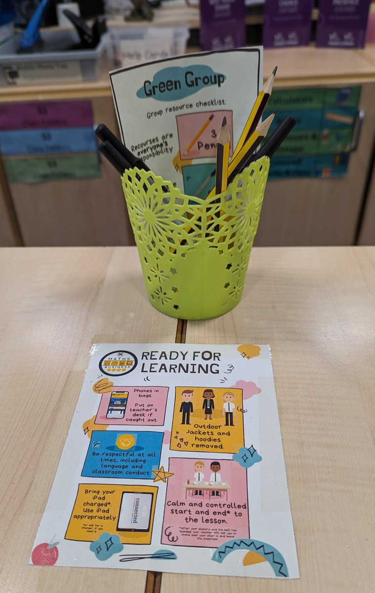 GHS Business Education tweet media