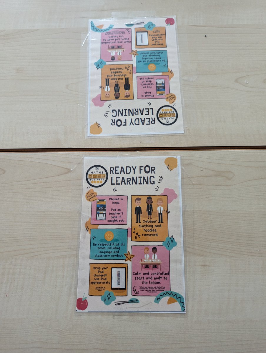 GHS Business Education tweet media