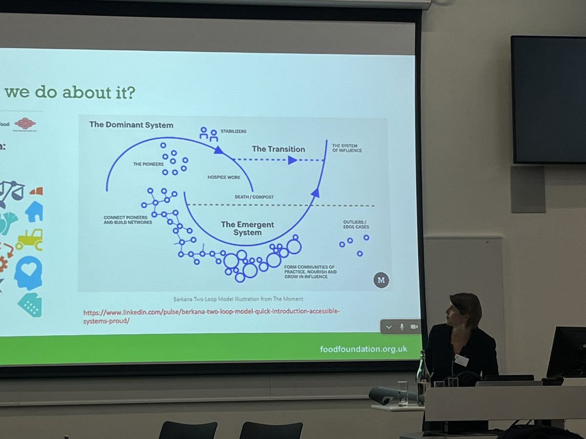 Inspiring keynote from Anna Taylor @Food_Foundation this morning at #CityFoodSym @FoodPolicyCity giving the big picture context & urgency, as well as sharing inspiring examples of positive change happening at local & regional level 👏