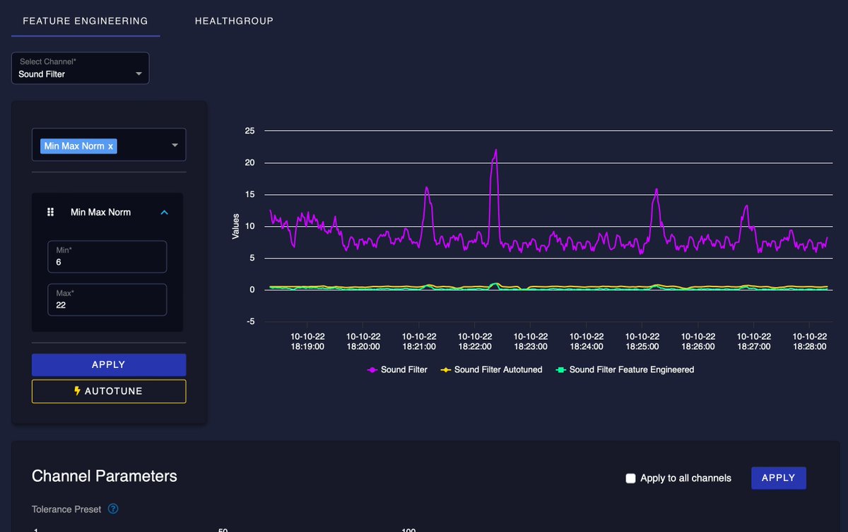 MicroAI_AI's tweet image. Your machines are talking. Do you understand what they are saying? buff.ly/4bk6OkV. #DataModeling #MachineData #DataScience