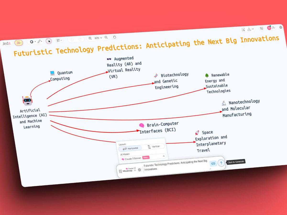 #PromptOfTheDay 🤖 'Futuristic Technology Predictions: Anticipating the Next Big Innovations'.

👉 Try today at jeda.ai/generative-ai-…

#JedaAI #GenerativeAI #ChatGPT #AI #Mindmaps #Diagrams #Futuristic #Technology #Predictions #Anthropic #Claude3 #Sonnet