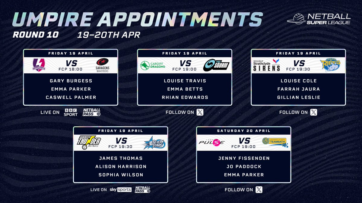 It's time for Round 10 of the @netballsl 🤩 Here at the England Netball Super League Umpire Appointments for the round 🙌 Good luck and run well 🍀 Don't forget to tune in live 📺 #OfficiatingFamily #SeeUsNow #NSL2024