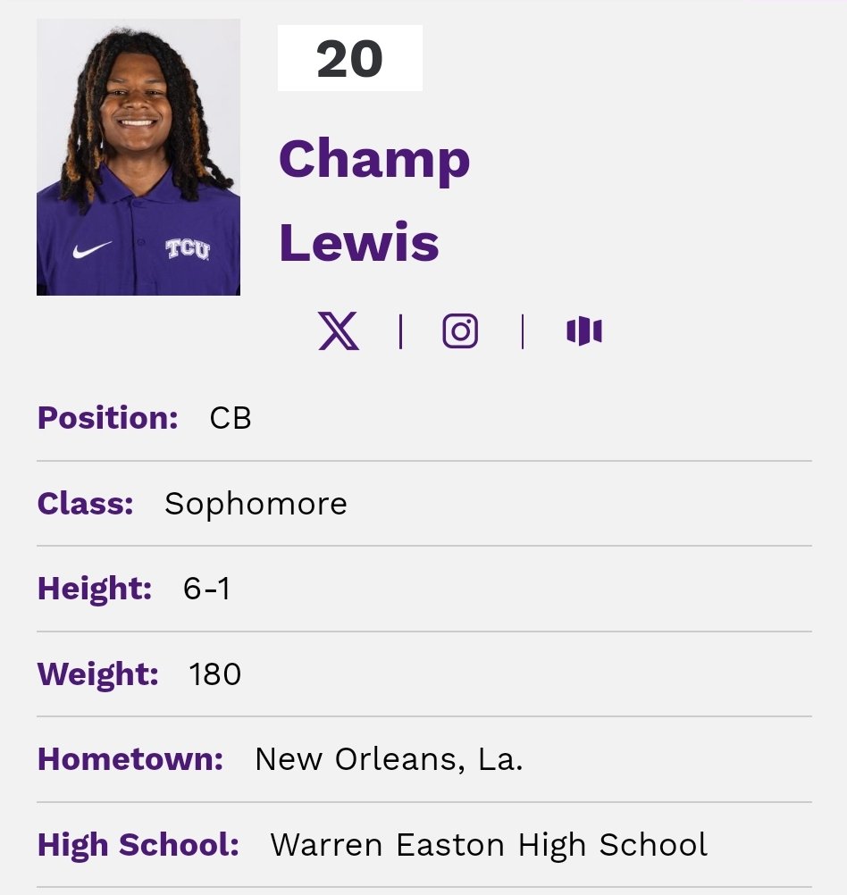 TCU DB Champ Lewis entered the transfer portal @champlew5