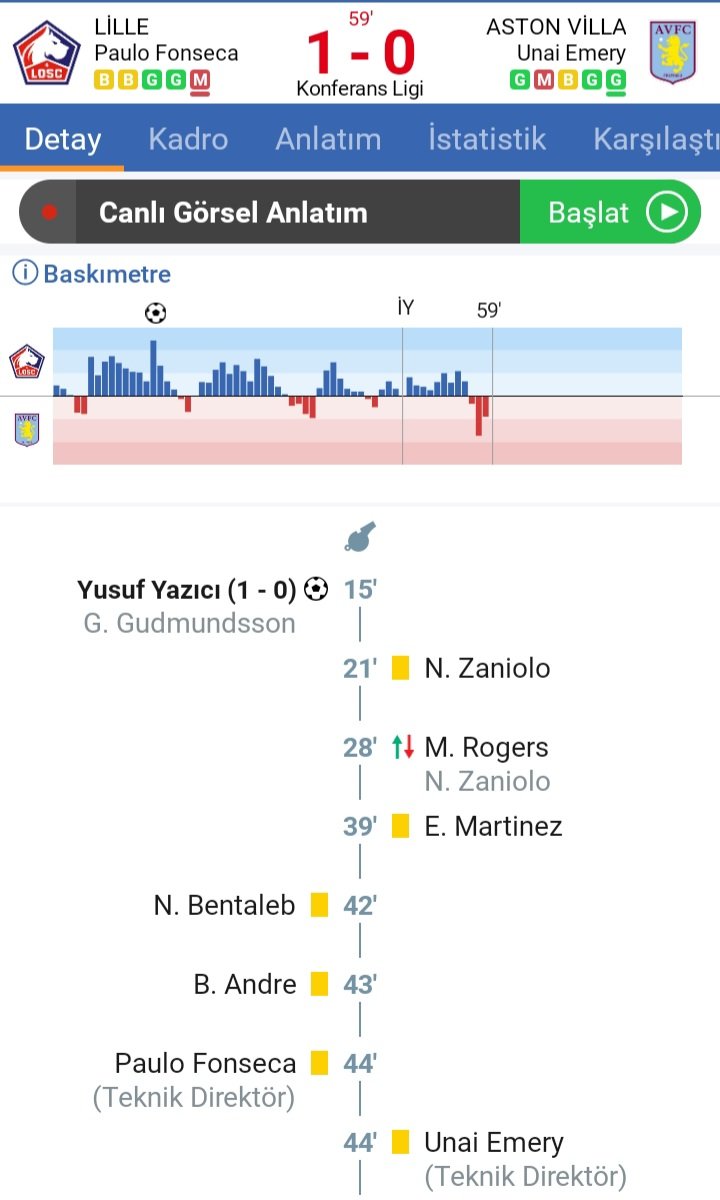 Lille 1 Aston Villa 0 İlk yarı sonucu Aston berbat oynuyor. Yusuf Yazıcı attı golü. Maç uzayacak gibi #aspor #FenerinMaçıVar #FBvOLY #Trabzonspor #UCL