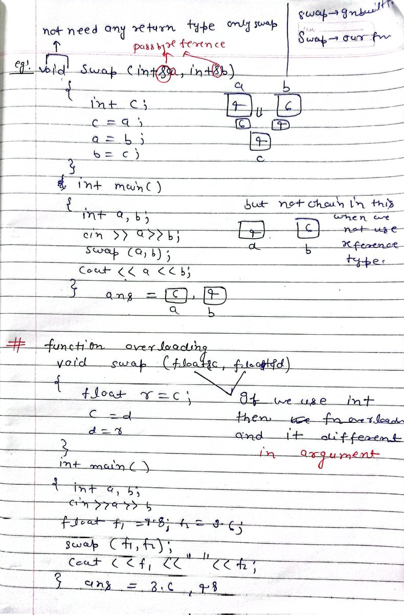 ojhaverse23's tweet photo. Unlocking the Power of Functions in CPP: 
✨DAY 13 of the Coding Challenge 🚀 Embracing the Building Blocks of Efficiency and Modularity! 💻 #CodingJourney #CPPFunctions https://t.co/JHfp6DkSQk