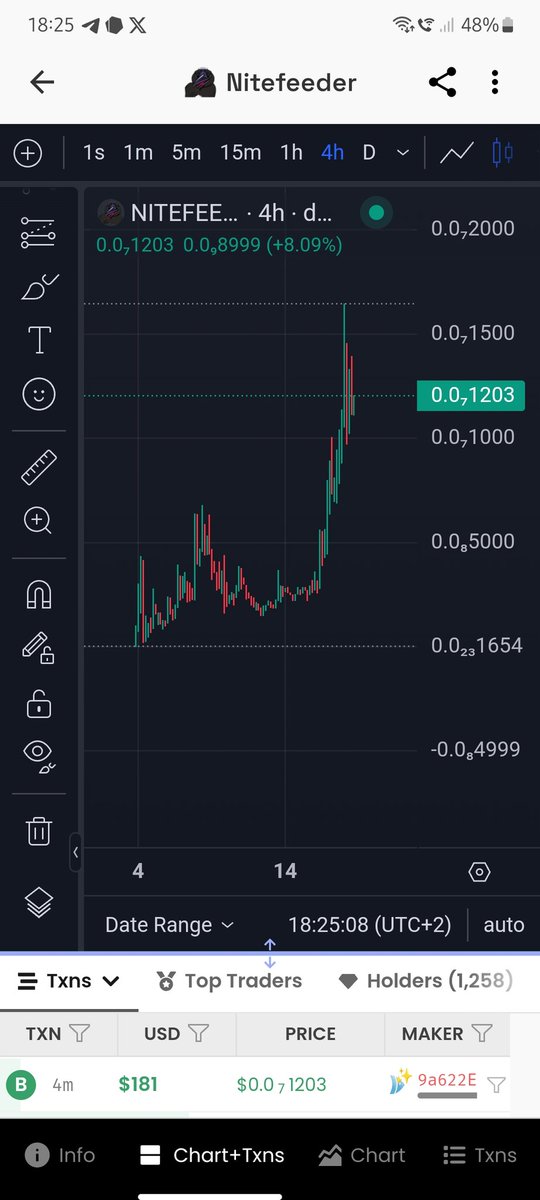 Kai tweet media